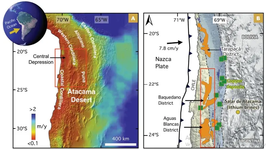 Figura 8a. A la izquierda se observa un mapa de elevacion digital con las principales provincias morfotectónicas de los Andes Centrales del sur señaladas. Los patrones actuales de precipitación se muestran con sombreado en colores (precipitación en metros por año, m/a). El rectángulo rojo indica el área representada de ka derecha. A la derecha  se muestra el mapa de los depósitos de nitrato del Desierto de Atacama mostrado sobre un modelo digital de elevación del norte de Chile. El núcleo hiperárido del Desierto de Atacama se muestra en amarillo claro; el rectángulo rojo alargado indica el área de hiperaridez extrema (precipitación